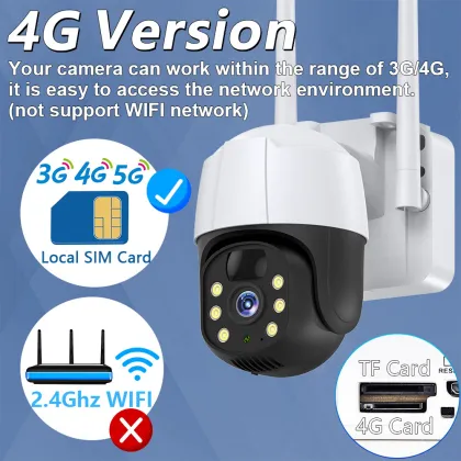 Wireless 360° Solar CCTV Camera with SIM 4G LTE Connectivity