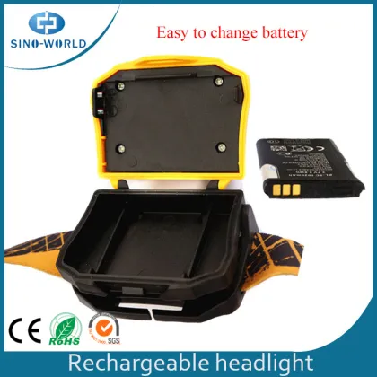 Fashion 4 Lighting Modes Adjustable LED Headlights