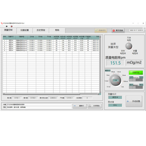 Testeur de résistivité de masse ST2258H