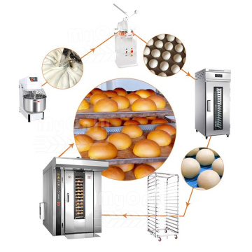 Industrial Electric Gas Diesel Commercial Bread Baking Machines and Equipment - Automatic Manufacturing