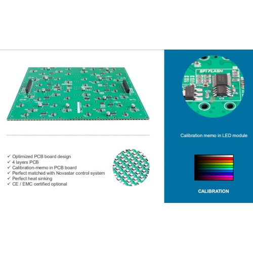 Indoor P2.9  rental led sign board