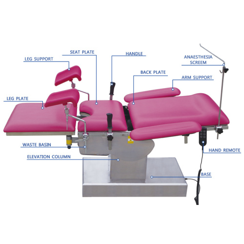 Mesa de operaciones eléctrica de alto grado (mesa obstétrica)