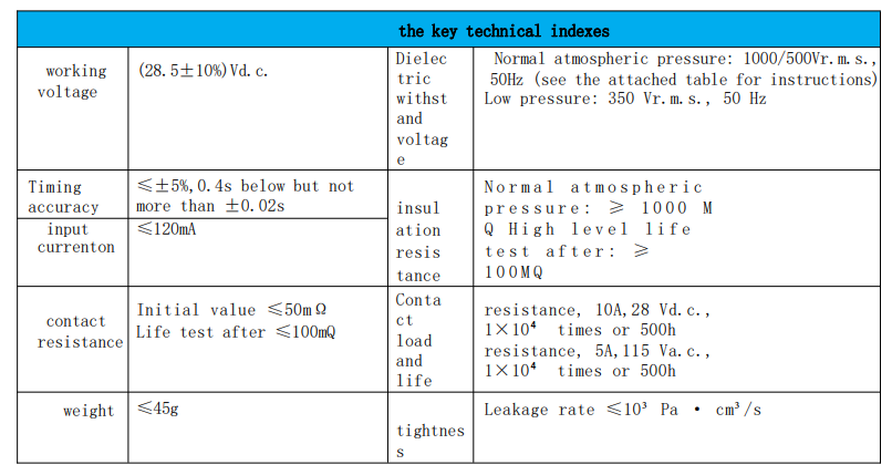 JSB-83M Internal Construction