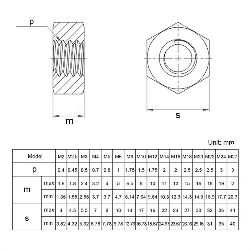 Hex Nut 10 Jpg