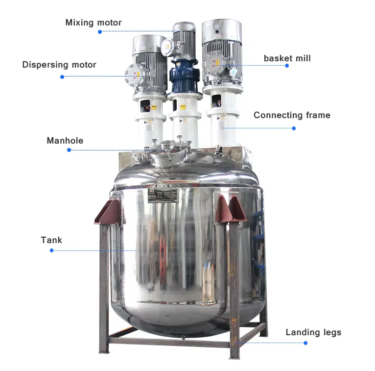 High Speed Disperser Mixer