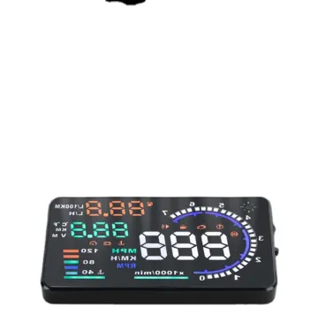 Innovative High-Quality Digital Speed Display for Automotive