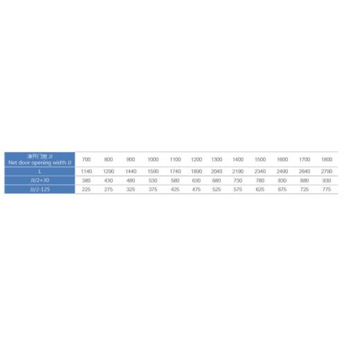 Türantrieb mit zwei Geschwindigkeiten für Aufzüge, seitliche Öffnung, variable Frequenz XD1407A