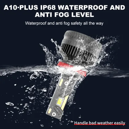 LED Headlights and Lighting Accessories for Cars