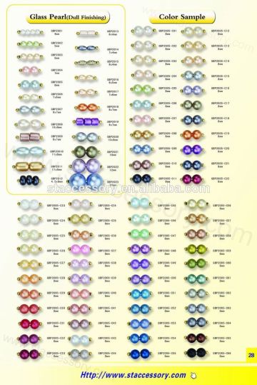 Wholesale glass beads for jewelry