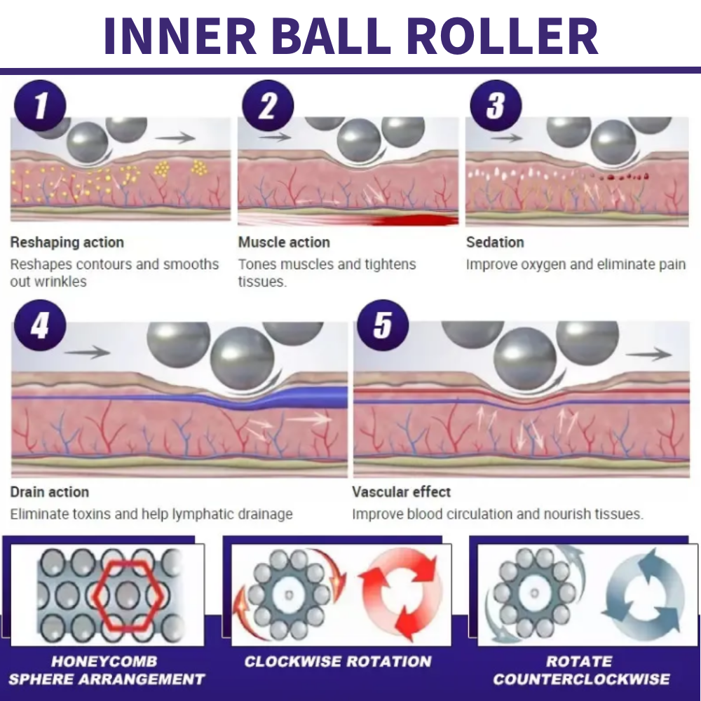 roller body massage machine