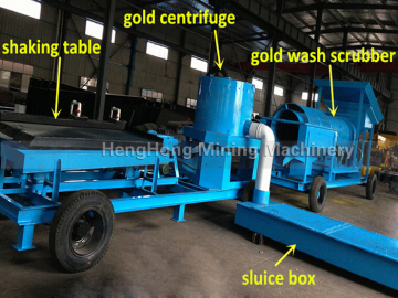 sliver washing equipment