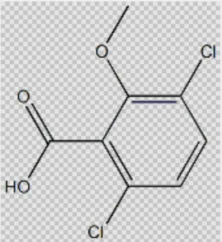 Weedicide Dicamba of Favorable Price