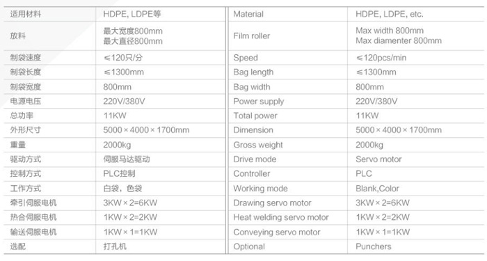 NG-CH800-2