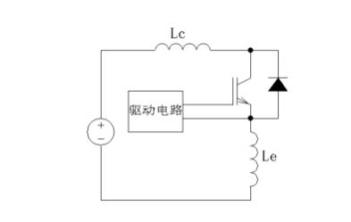 IGBT-17