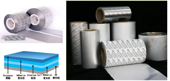 PTP Aluminium Blister Foil for Pharmaceutical Package
