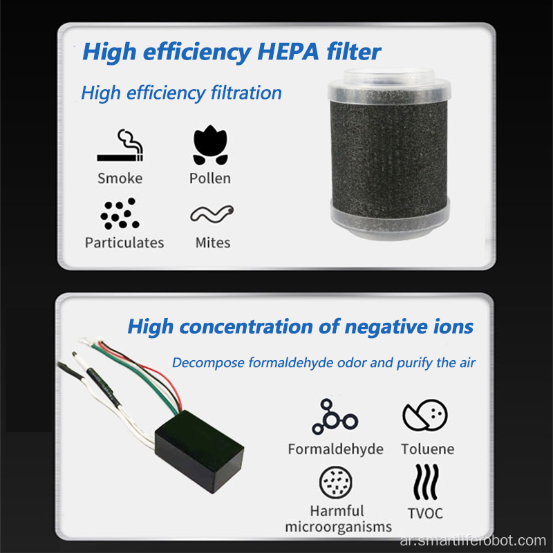 تستخدم على نطاق واسع لتنقية الهواء أيون سلبية مكتب