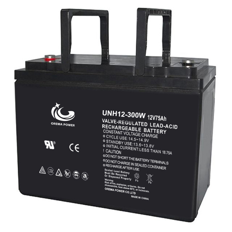 UNH12-300W-2 UNH12-300W-2