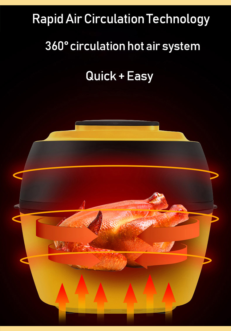 G Air Fryer