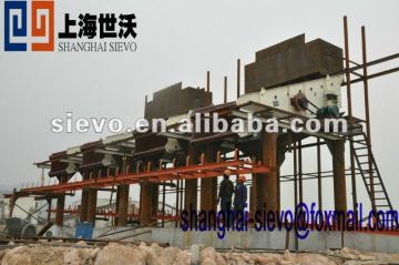 Sand Making Production Line / Sand Making Machinery