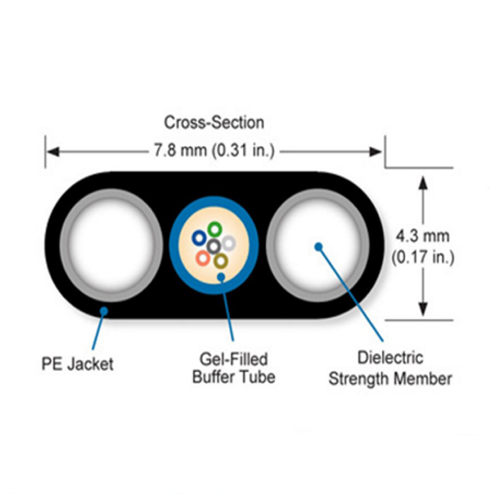 optical wire cable