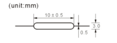 FBGTF1033-1 glass tube fuse