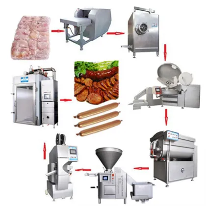 Ham and Sausage Production Line: Filling and Linking Machines