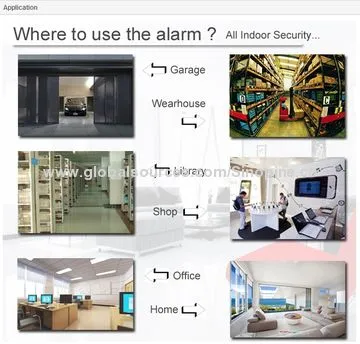 Smart GSM alarm system with smart sensors