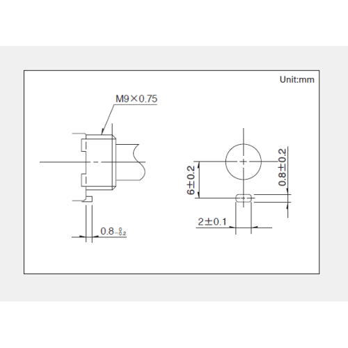 Potenciómetro rotatorio serie rk09l