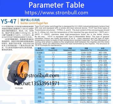 Stronbull Y5-47 Type A Centrifugal Fan