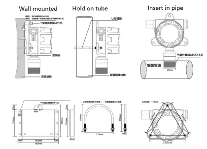 Online Fixed Hydrogen Sulfide H2S Gas Detector - Infrared Gas Detection Technology