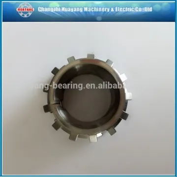 Hot sale High speed best quality insert pillow block bearing H2320