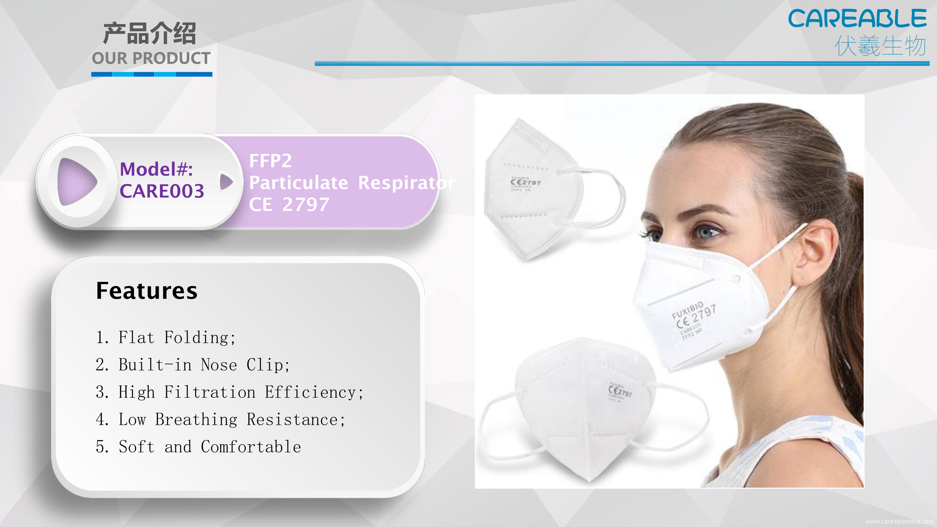 EUA Authorized Mask - CAREABLE BIOTECHNOLOGY CO,. LTD