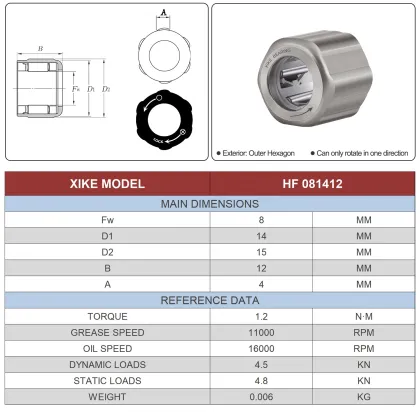 XIKE HF081412 Spin Mop Bearings 8x14x12mm - Unidirectional Rotation