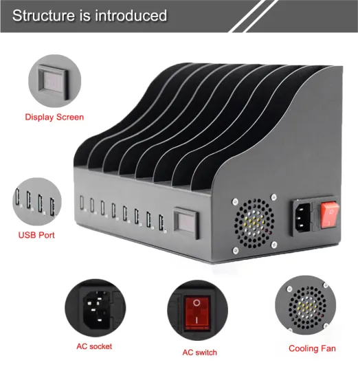 Multi-port USB charger 40W