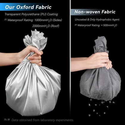 Waterproof UV Resistant Camper RV Motorhome Exterior Accessories & Car Trailer Covers for Caravans