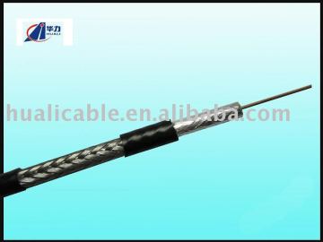 Coaxial Cable RG6