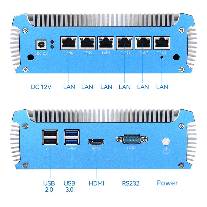 Firewall Software Router