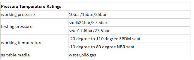 Wurmgetriebe Wafer Schmetterlingsventil DN200 gutes Preis Schmetterlingsventil, API Oil Rig -Bohrgerät Ausrüstung