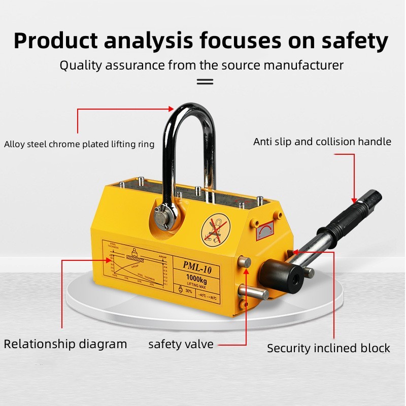 Powerful Lifting Magnets 100kg to 3000kg Capacity, 1x to 2.5x Magnification