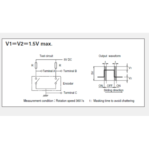 Ec11 serie Incrementele encoder