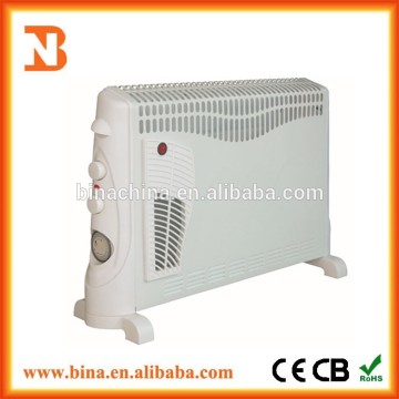 decorative modern electric wall heater best convector heaters
