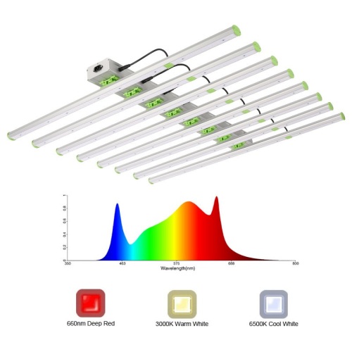 Full Spectrum 600W Grow Light LED