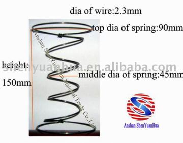 Coil Spring for Bonnell Springs