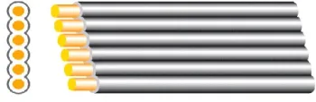 UL21311 Halogen free flat ribbon cable
