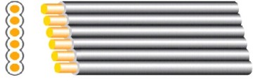 UL21311 Halogen free flat ribbon cable