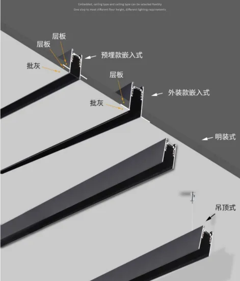 new design magnetic track rail system DC 24V