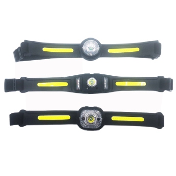 1000 Lumens LED Rechargeable Headlamp for Camping, Fishing, Hiking