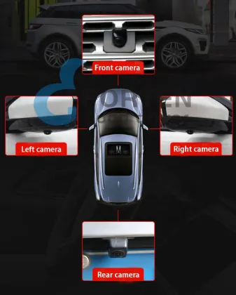 360 Degree Panoramic HD Security Dash Cam for Cars
