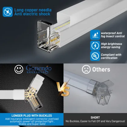 DIY Auto Showroom LED Lights with ETL Certification and Free Shipping