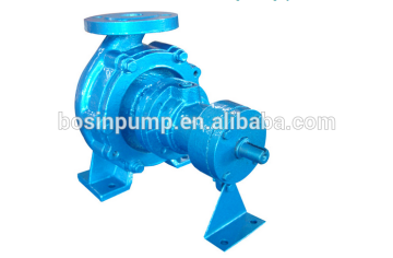 RY series magnetic drive heated oil pump with zero reveal